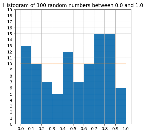 ../_images/0ab364f89a043872cf53fe22cb46f9cdffa2c12f3da183687080d0ddf367e5ba.png